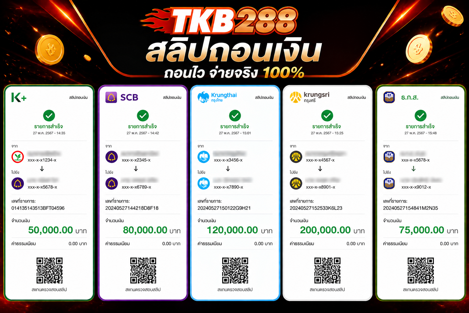 รีวิวสายปั่นยูสจริงจาก TKB288 พร้อมสลิปถอนสด ๆ แตกแล้วถอน ไม่ต้องรออารมณ์เว็บ