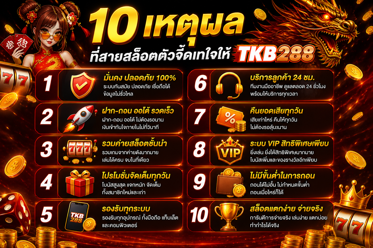 10 เหตุผลที่สายสล็อตตัวจี๊ดเทใจให้ TKB288
